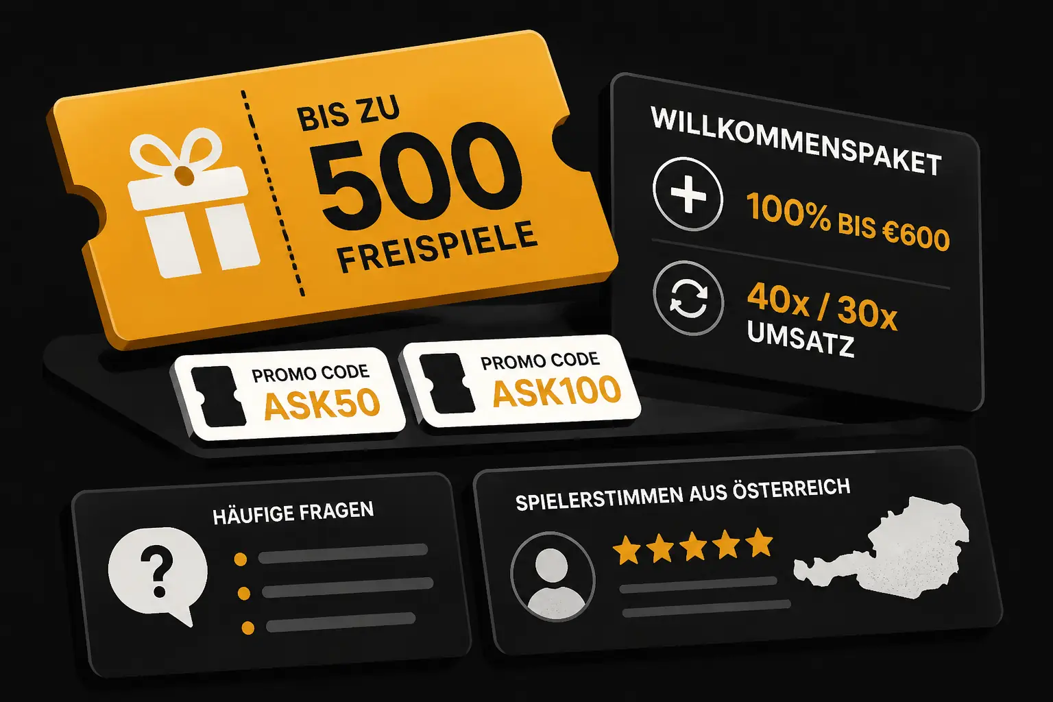Sol Casino Freispiele Österreich – Ohne Einzahlung & Willkommenspaket visual guide for Sol Casino
